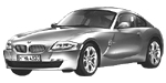 BMW E86 P1A7E Fault Code
